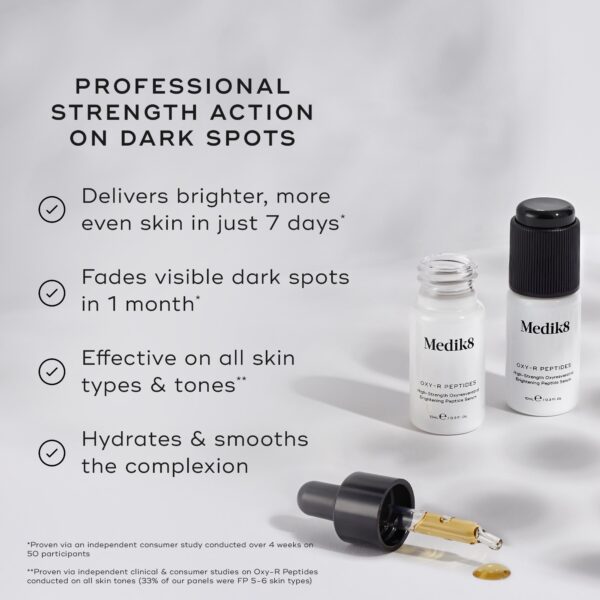 Oxy-R Peptides™ - Image 2