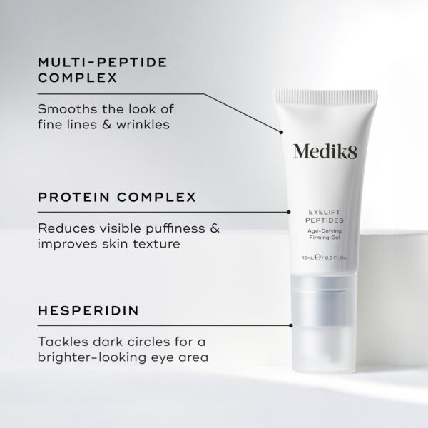 Eyelift™ Peptides - Image 3