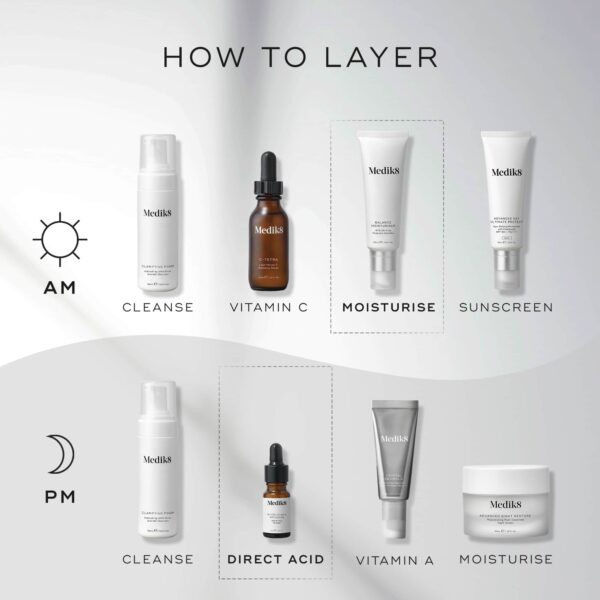 Balance Moisturiser™ & Glycolic Acid Activator™ - Image 5
