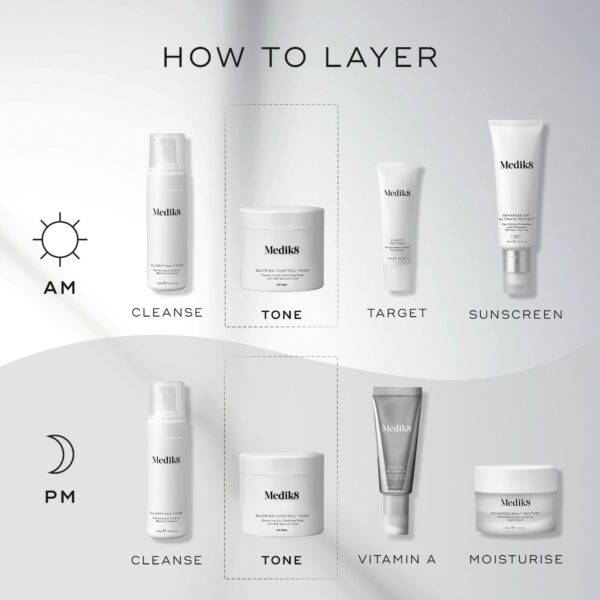 Blemish Control Pads™ - Image 3