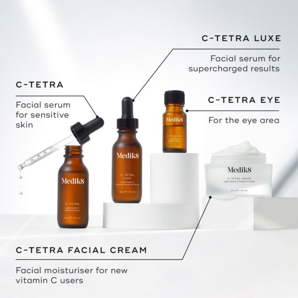 C-Tetra® Cream - Image 4