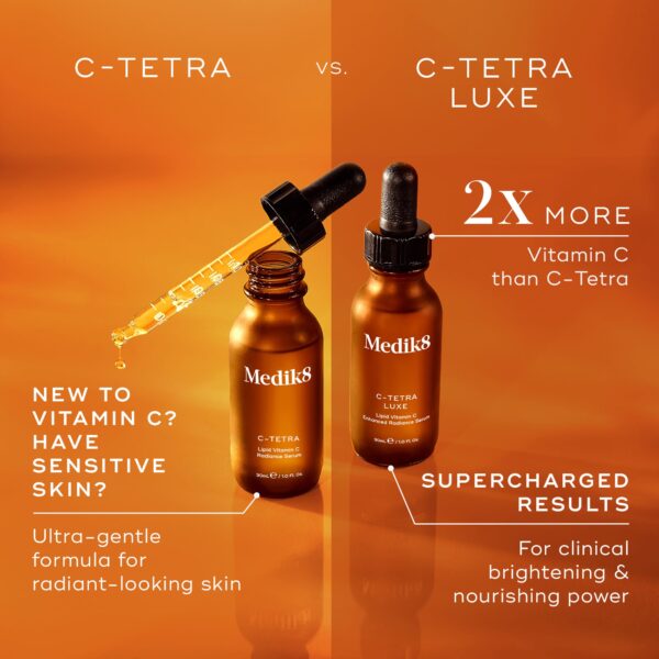 C-Tetra® Luxe - Image 5