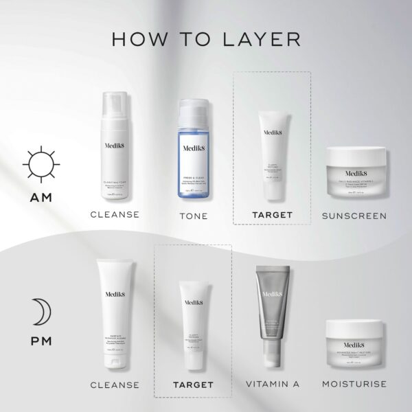 Clarity Peptides™ - Image 4