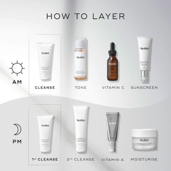 Cream Cleanse™ - Image 4