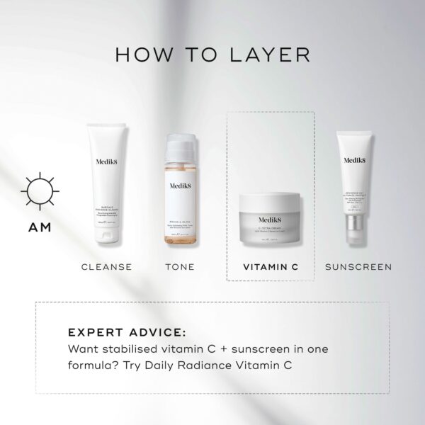 C-Tetra® Cream - Image 6