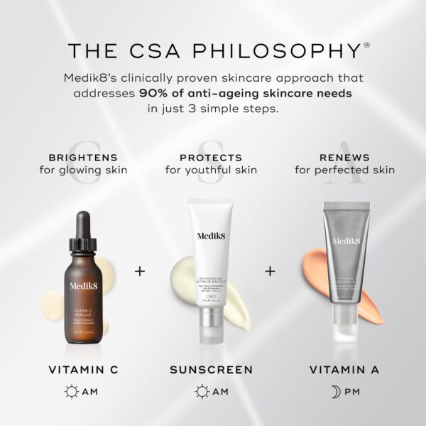 Super C Ferulic™ - Image 7