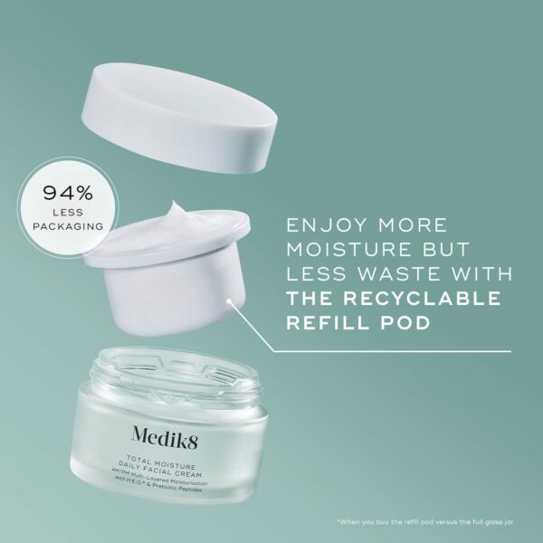 Total Moisture Daily Facial Cream™ - Image 7
